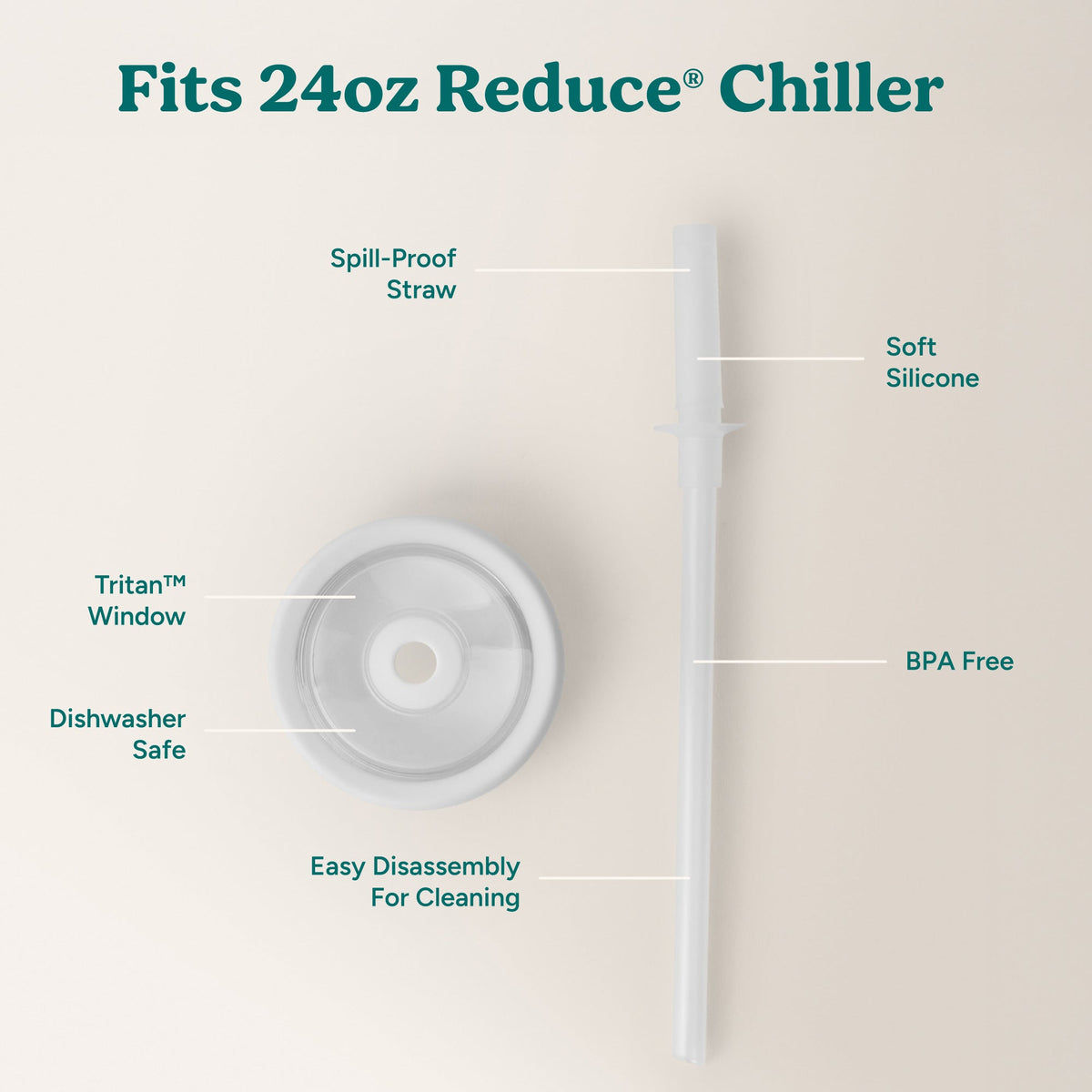 chiller-medium-lid-and-straw-set-a3 ChillerLid_24oz_Replacement-3_Clear.jpg
