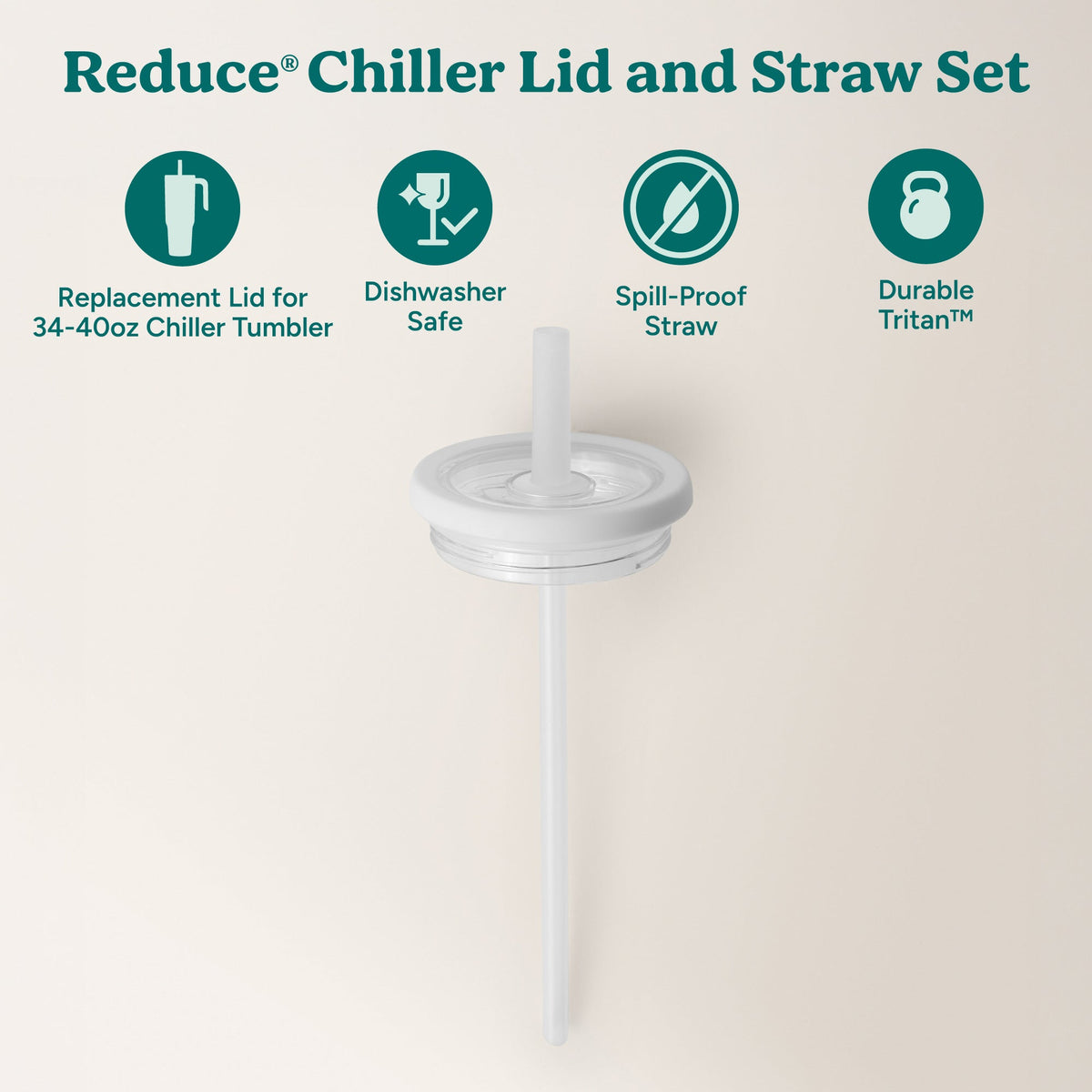 chiller-large-lid-and-straw-set-u5 ChillerLid_40oz_Replacement-2_Clear.jpg
