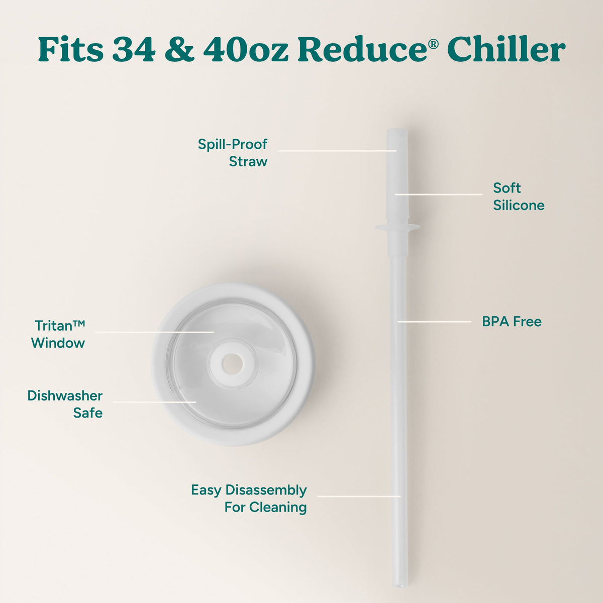 chiller-large-lid-and-straw-set-u5 ChillerLid_40oz_Replacement-3_Clear.jpg