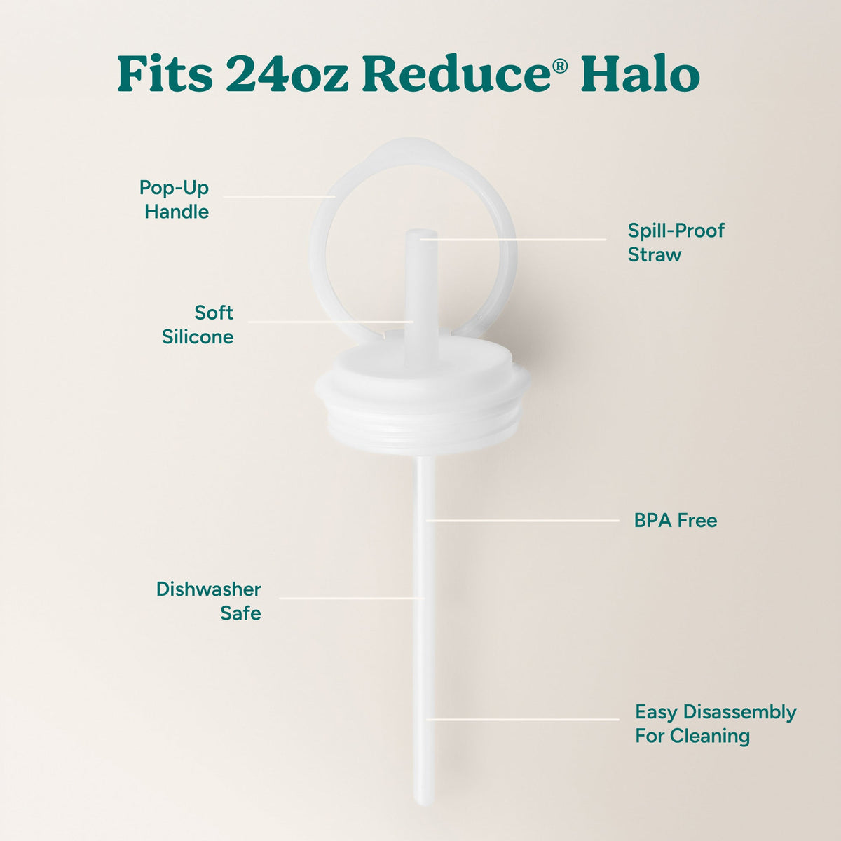 halo-medium-lid-and-straw-set-q0 HaloLid_24oz_Replacement-3_5a491c1e-16a1-4137-99f0-c960a4a77ab9_White.jpg
