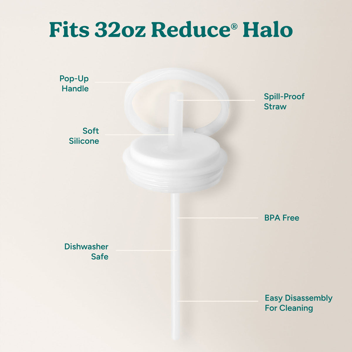 halo-large-lid-and-straw-set-u1 HaloLid_32oz_Replacement-3_White.jpg